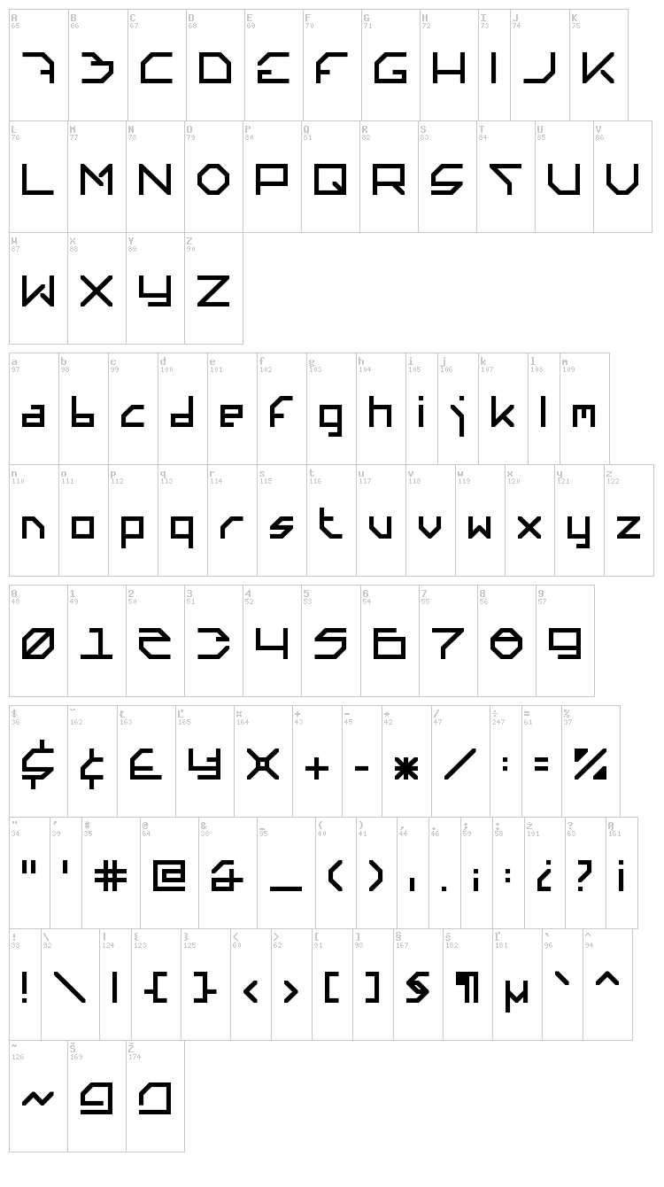 Altera font map